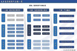 每日邮报：梅努有望下周首次入选英格兰U21队名单